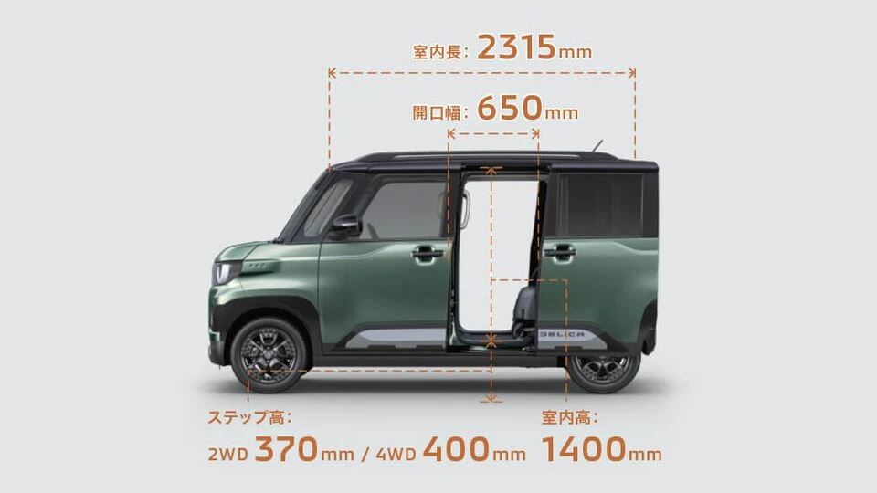 カーリース車両 三菱　デリカミニの画像