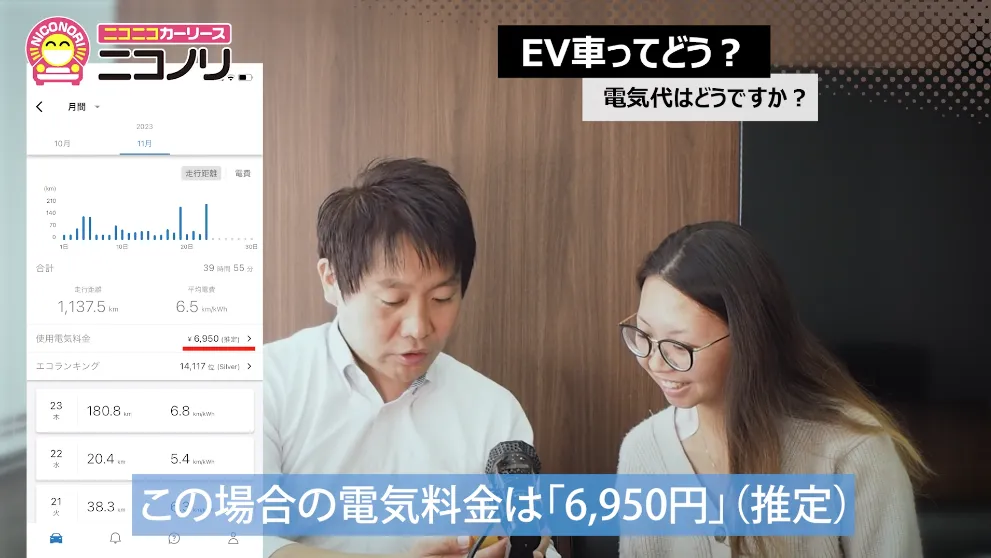 この場合の電気料金は「6,950円」(推定)