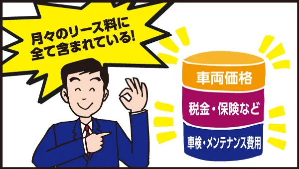 月々のリース料金に全て含まれている！