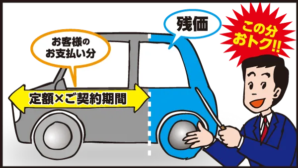 この分おトク！